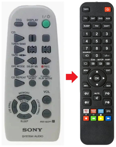 Telecomando adatto per - , sony