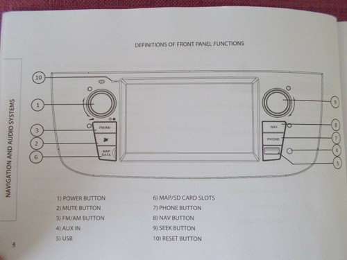 Fiat punto navigatore - punto,