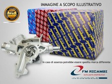 PQ-814 JAPANPARTS Pompa acqua FIAT Motori 1 3 MTJ