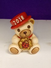 Thun orso teddy - auguri, anno