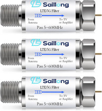 Filtro LTE per Antenna TV