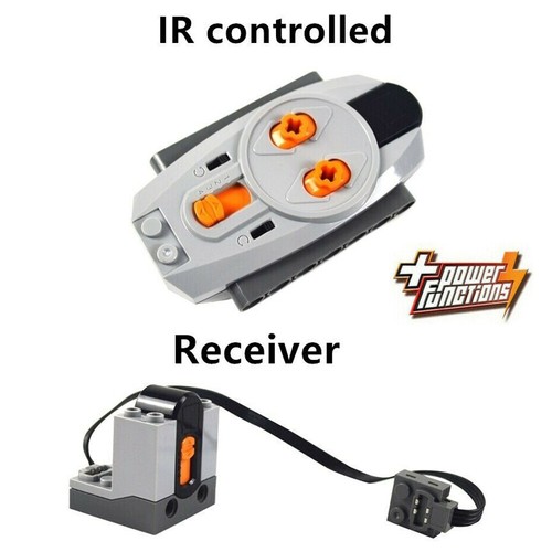 Power functions 8885 - functions,