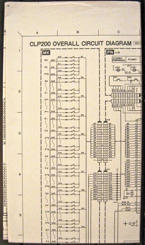 Pianoforte digitale yamaha - pianoforte,