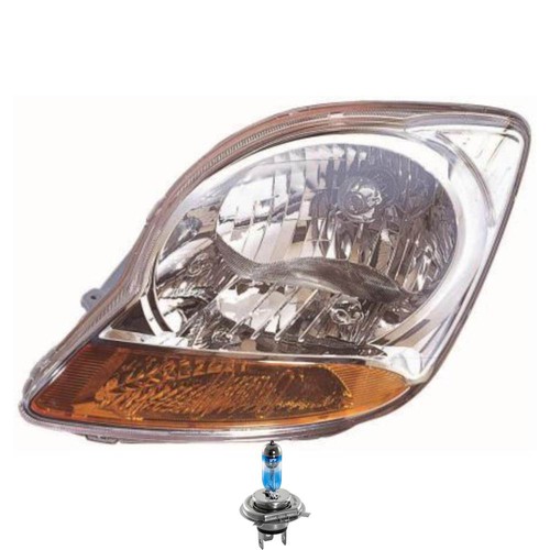 Faro proiettore destro manuale