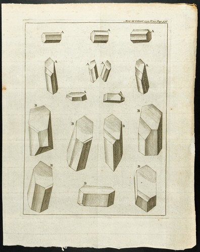 1777 incisione chimica - 1777,