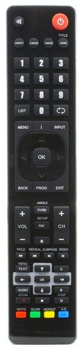 Telecomando ricambio per tv - telecomando,