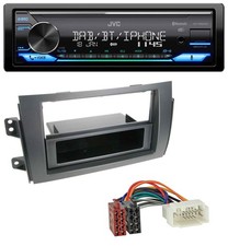 Autoradio JVC Bluetooth DAB