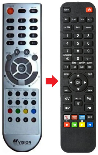 Telecomando adatto per - , mvision