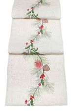 Runner Da Tavola Natalizio