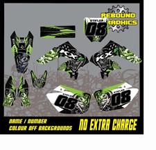 Grafica rimbalzo mx per