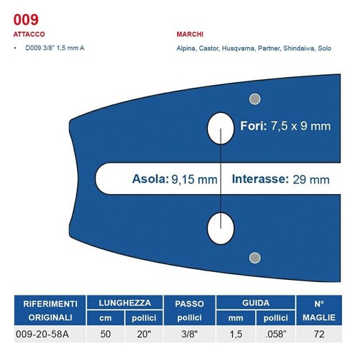 Barra motosega passo - 50, 20"
