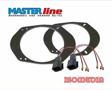 SUPPORTI ALTOPARLANTI