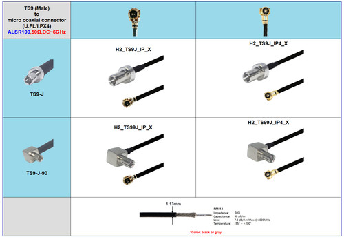 Adattatore ts9 micro - a,