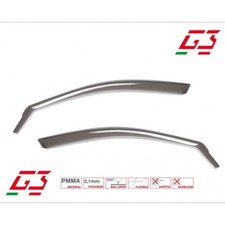 Deflettori aria antiturbo