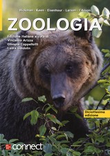 Zoologia - Hickman Cleveland