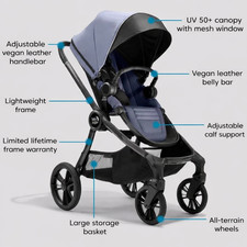 Baby Jogger City Sights