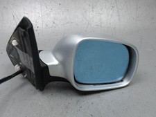 🇮🇹 SPECCHIETTO