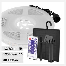 striscia led con Pannello