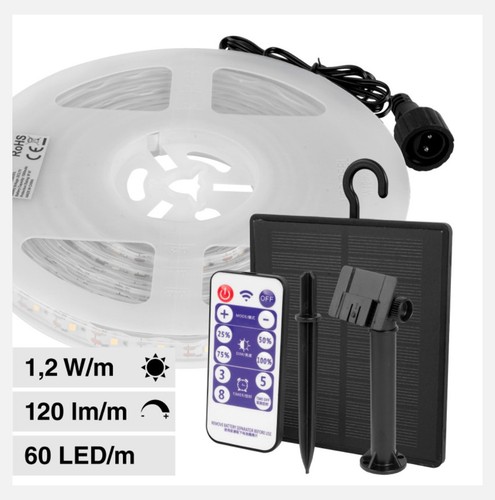 Striscia led con pannello - led,