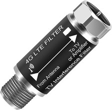 Filtro LTE per Antenna