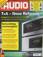 Audio 6/14 Denon PMA-1520