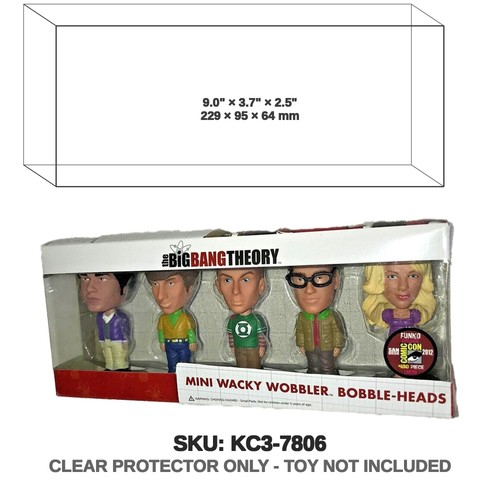 Protezione per big bang theory - per,