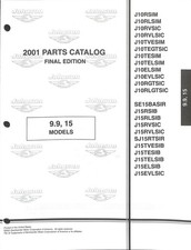 Catalogo ricambi motore