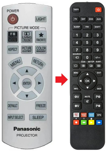 Telecomando adatto per