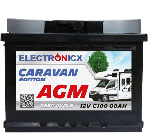 Electronicx caravan edition - electronicx, v2