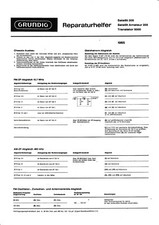 Manuale di servizio manuale di