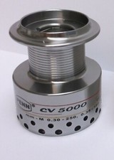 PENN REEL PART - Gruppo bobine