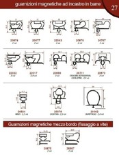 indici15 Guarnizioni a Barre x Frigoriferi Industriali Banconi Refrigerati Bar