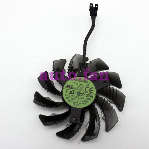 Per gigabyte gtx - gigabyte,