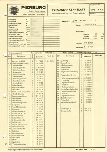 Scheda tecnica regolazione