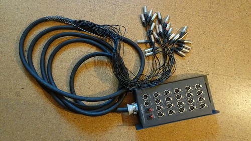 Multicore the boxx - "the, by