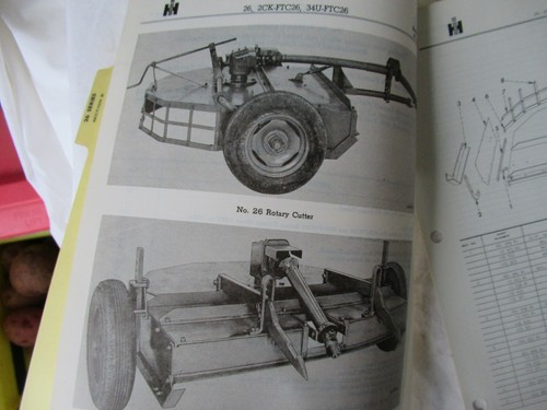 Catalogo ricambi taglierina