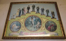 Quadro Stampa  Le Varie Età Dell’uomo Antica Vintage