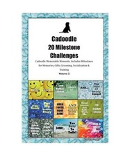 Cadoodle 20 Milestone