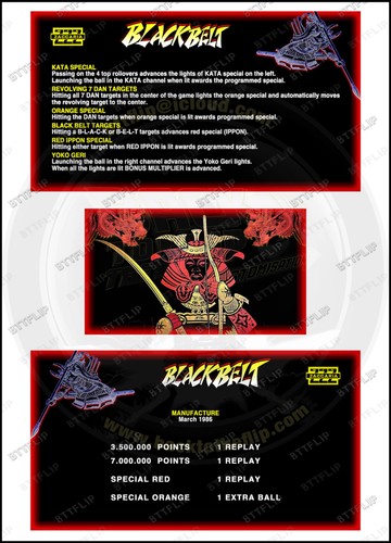 Cartes instructions custom - cartes,