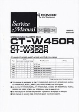 Servizio Manuale di Istruzioni