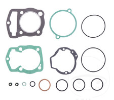Per Honda XL 200 R Athena Kit