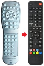Telecomando adatto per harman - telecomando,