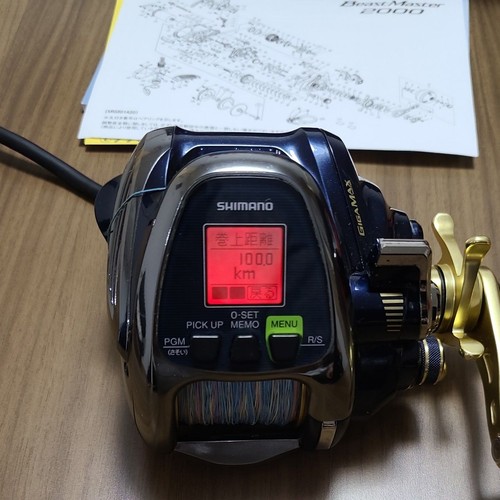 Beast master 2000 gigamax - master,
