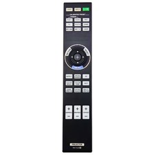 Telecomando proiettore RM-PJ25