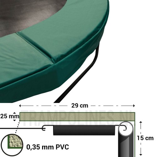 Copertura bordo trampolino