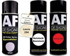 Kit bomboletta spray