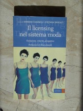 Il licensing nel sistema moda