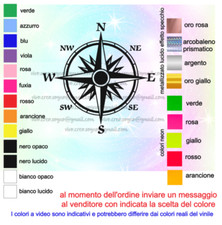 Adesivo vinile sticker auto