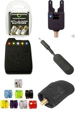 GARDNER ATT, allarmi ATTX