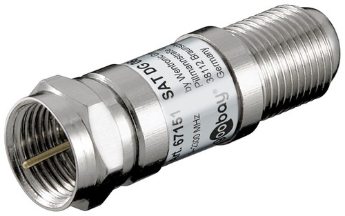 Attenuatore sat spina - attenuatore,